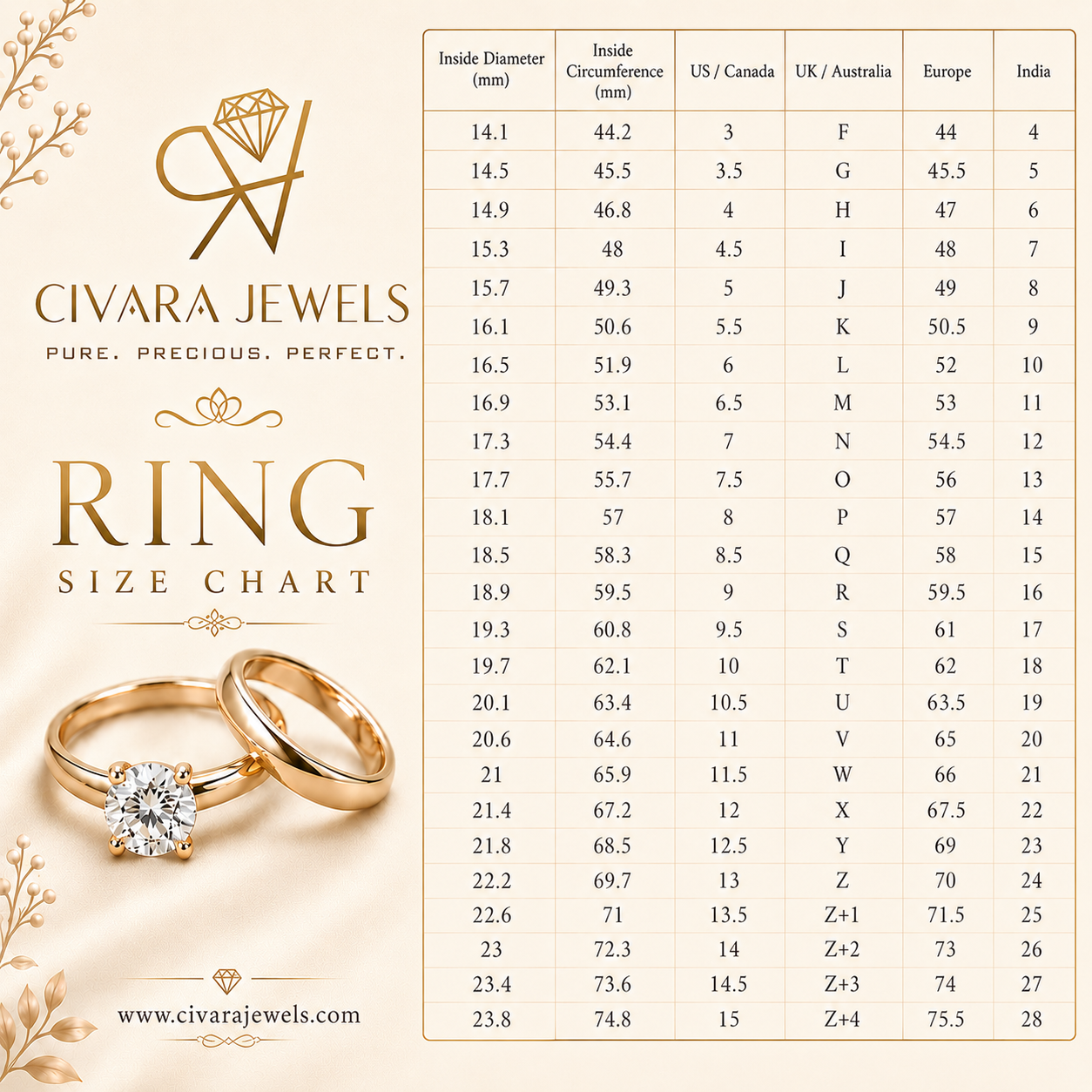 Civara Jewels Official Ring Size Chart